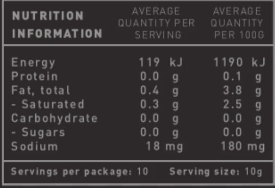 Kapiti Candy Raspberry melts 100g