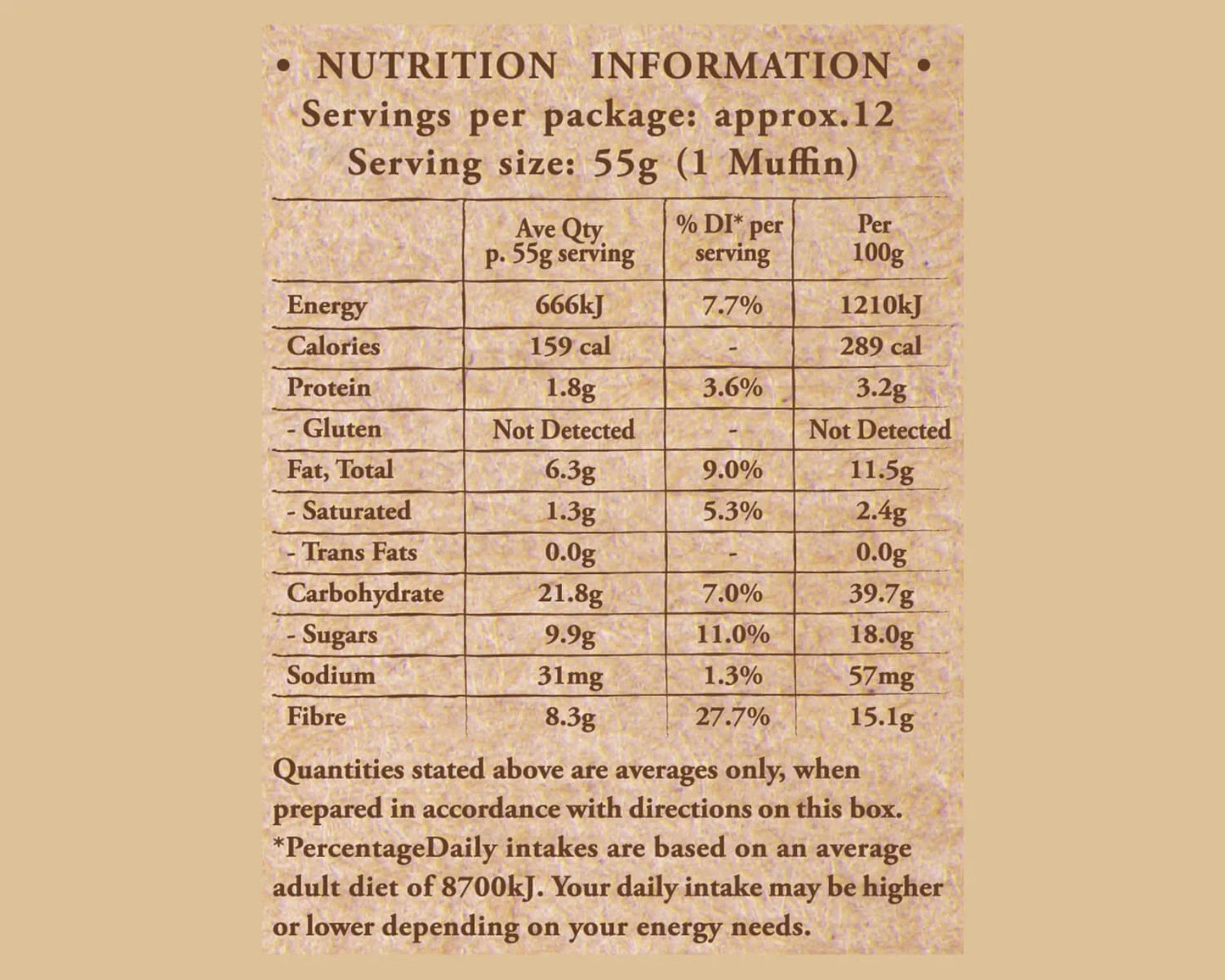 Yes You Can Apple and Cinnamon Muffin Mix Apple 400g