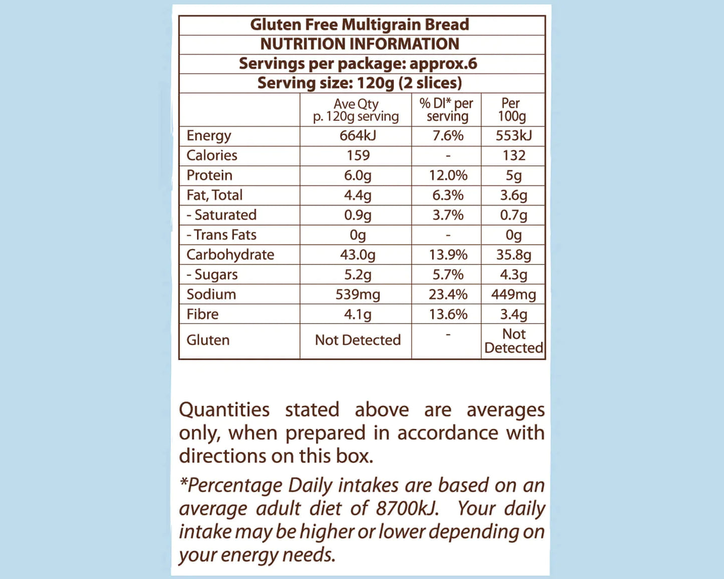 Yes You Can Multi Grain Bread Mix 400g