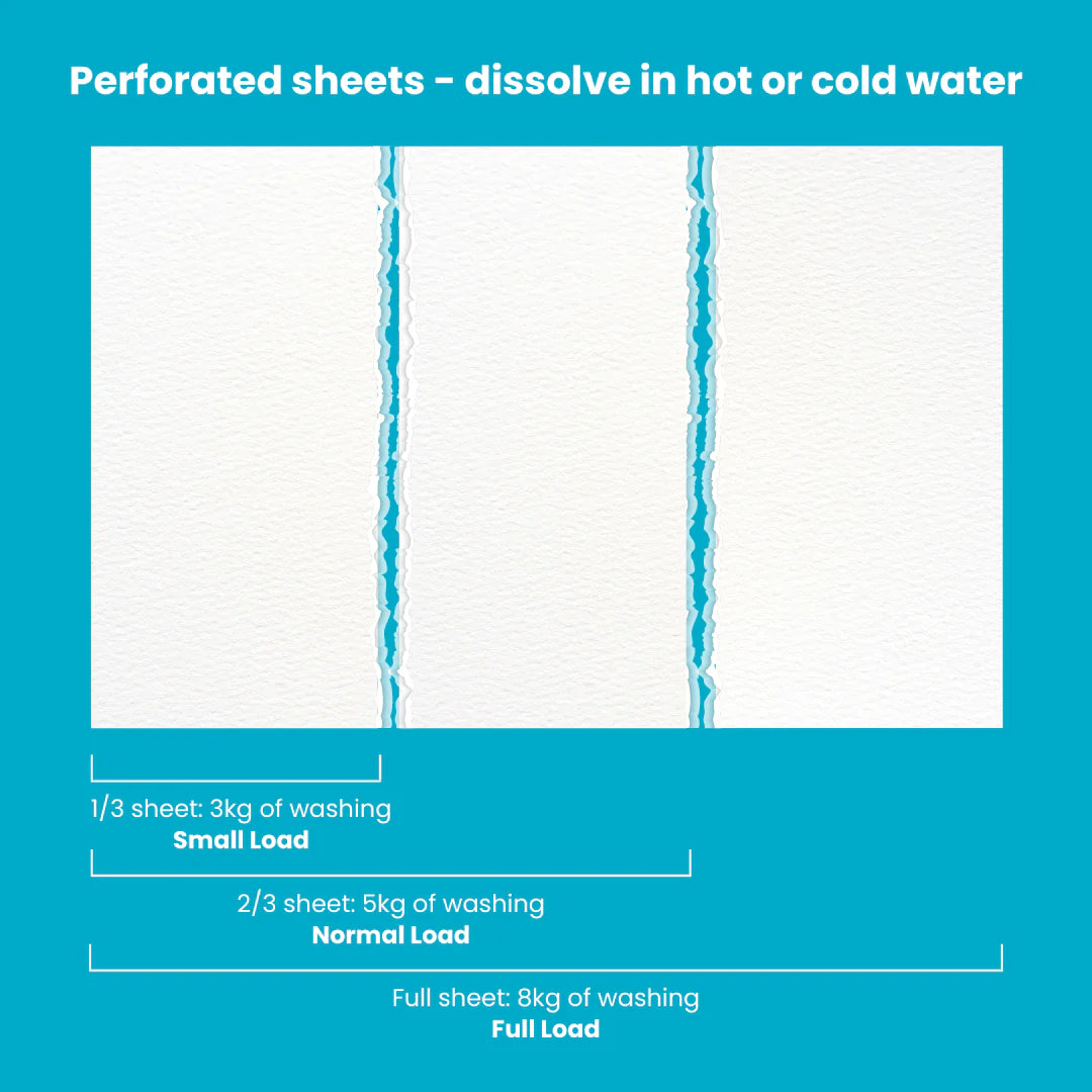 Cleen Sheet Laundry Detergent Sheets- 20 sheets