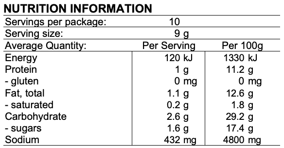 The Friendly Fod co. Na’cho Problem – Mexican Spice Mix 95g