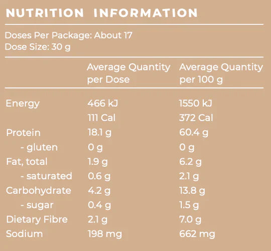 Real Rad Protein Chocolate Ganache 500g