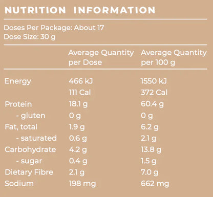 Real Rad Protein Chocolate Ganache 500g