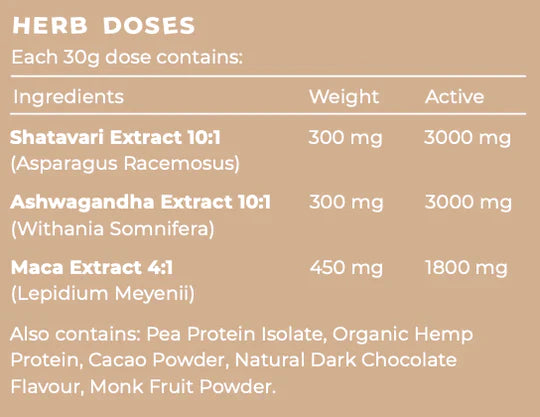 Real Rad Protein Chocolate Ganache 500g