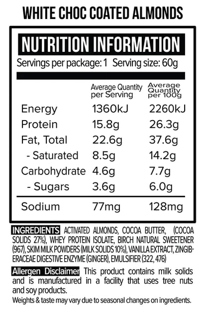 Vitawerx Protein White Choc Coated Almonds