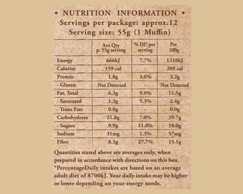 Yes You Can Apple and Cinnamon Muffin Mix Apple  400g