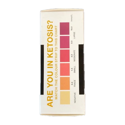 Ketone Test Strips
