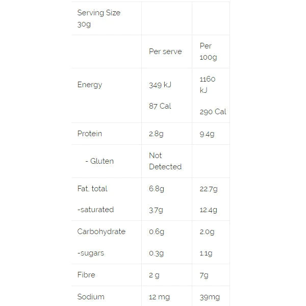 Low Carb Life  Lemonlicious Slice Mix 300g